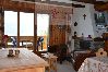 Apartment in Thyon-Les Collons - Panorama 70