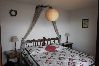 Appartement à Thyon-Les Collons - Cervin 17 C